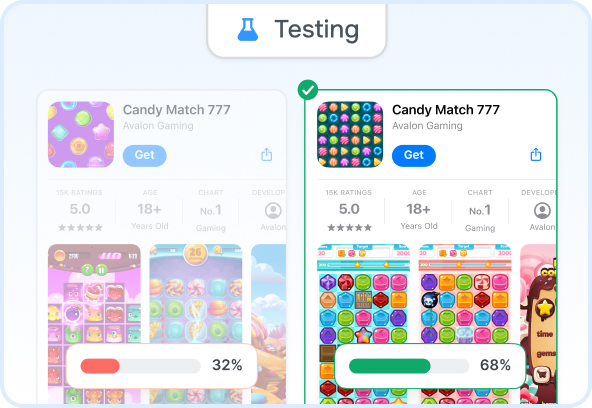 Test Core Elements